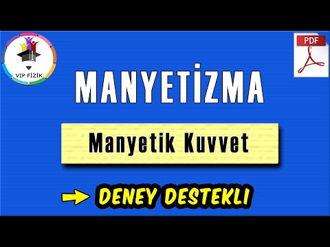 Video: Kaç manyetizma kuvveti tanımlanmıştır?