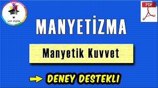 Manyetizma -3 | Akım taşıyan tele etki eden kuvvet | Deney + PDF | AYT Fizik | 2022