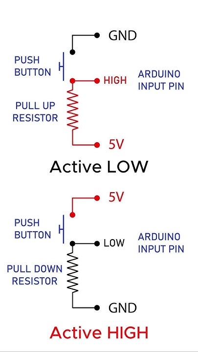 Button Configurations | Pullup-Pulldown Resistor - Arduino Beginner 21 ...