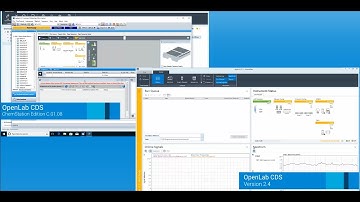 OpenLab CDS for ChemStation Users - Control Panel