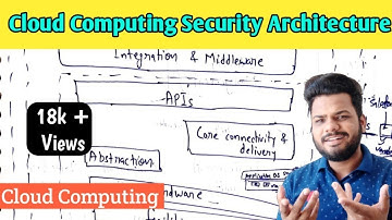 Cloud Computing Security Architecture | Lec-25 | Cloud Computing