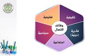 المحاضرة (7): وظائف الاتصال / مفاهيم خاطئة في الاتصال