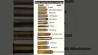 Widely Used Revolver Cartridges You Must Know
