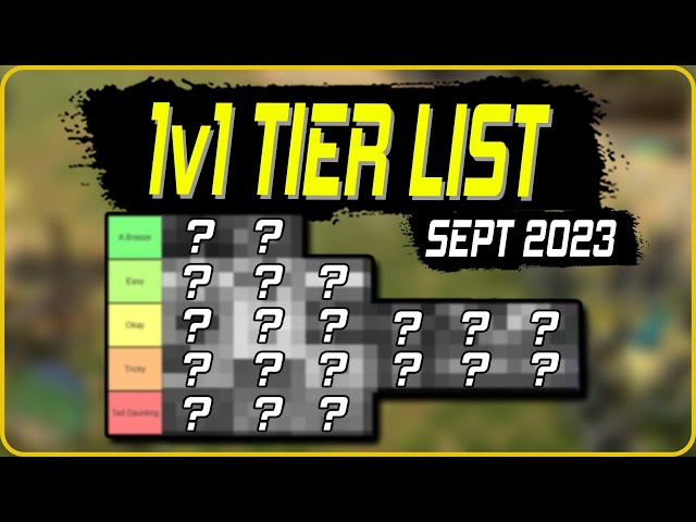 1v1 Ranked Tier List - Sep 2023  Age of Empires 3: Definitive Edition 