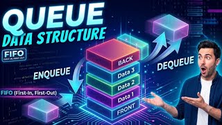 Details Queue Demo Update