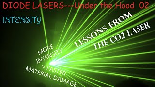 Diode Lasers - Under the hood 02