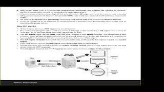 Jsp diagrams , How Jsp Works , Jsp Technology , advantage of jsp , java screenshot 4