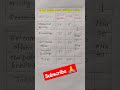 Delhi police exam 2023 |#police 👮#army 💂#trending 🔥🔥#viral ❤💯#shorts 😍🎯😍