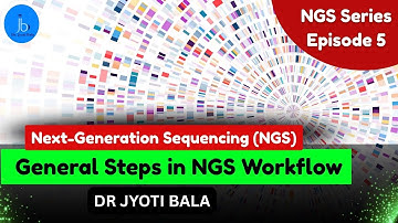 Next-Generation Sequencing (NGS) Explained: Step-by-Step Workflow| NGS Workflow #NGS #biotech