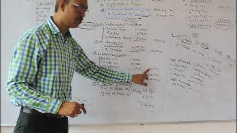 B.Com Sem 4 - Financial Accounting (Marathi) - Lecture 22