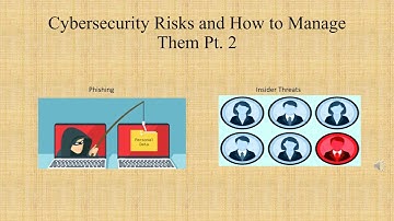 CYB 650 RS IntroductionToCybersecurityFramework DenisGomez