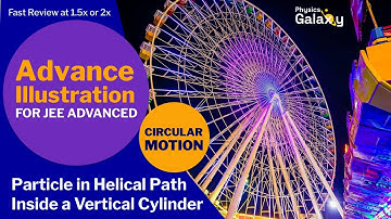Adv Illustration – Particle in Helical Path Inside a Vertical Cylinder | Circular Motion #9| JEE Adv
