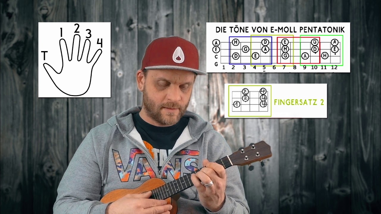 Tipp für die Ukulele E Moll Pentatonik Fingersatz 2 YouTube