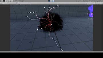 Unity | Particle Effects 1
