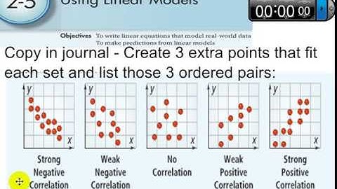 2-5 Scatter Plots - Downey presentation