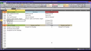 Substitute, Replace, and Find Functions in Excel