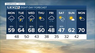 Sunrise weather forecast screenshot 4