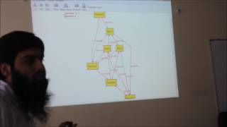 Introduction to Formal Methods in Software Engineering