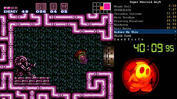 Super Metroid Any% Speedrun (1:04:40 RTA)