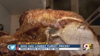 Who s got best price on turkey