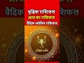 वृश्चिक राशिफल |  Aaj Ka Vrischik Rashifal | #scorpiohoroscope
