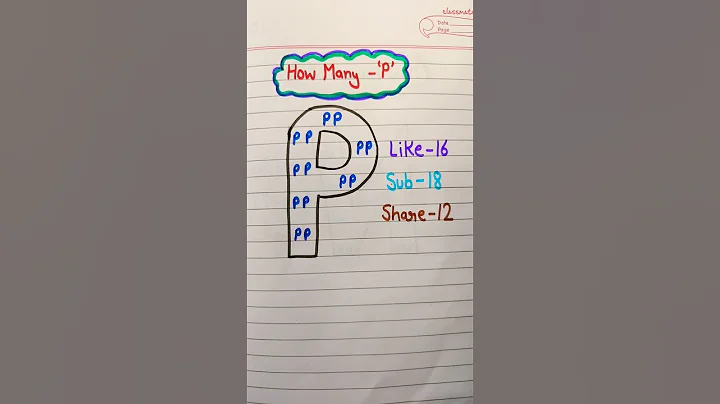 how many 'P' are there?🤔🧐#art #shorts #trending #puzzle #challenge #writing