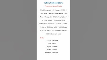 💥 Functional Group Priority in IUPAC Nomenclature Easy Chemistry Trick for NEET JEE & Class 11-12 🧪✨