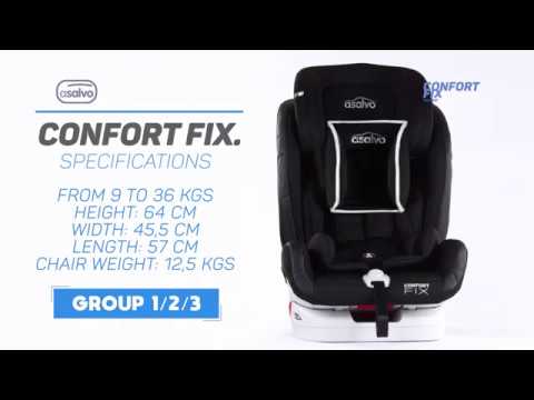 CONFORT FIX CAR SEAT, Group 1/2/3