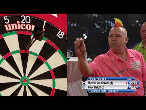 WHAT A FINAL! ET1 2018 - Leverkusen  - Wright v Van Gerwen