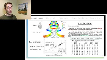 CFD modeling of active magnetocaloric regenerators