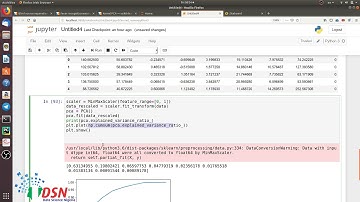 Day29 #100DaysML Dimensionality Reduction with KPCA SVD and ICA
