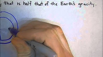 3.4 - Rotating Frames of Reference