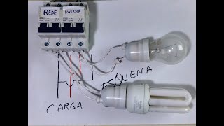 CHAVE MANUAL  TRANSFERENCIA DE REDE