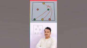 One Line Draws the entire shape, and the lines cannot overlap! Is there an answer to #shortvideo