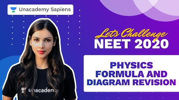 Physics Formula/ Diagram Revision | Let