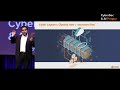 Rajarshi Gupta | Using Real AI to Protect Real Users (435M of Them)