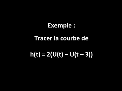 Ex : tracer la courbe de : b) h(t) = 2 (U(t) - U(t - 3))