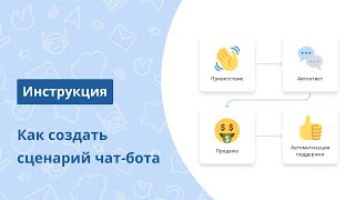 Как создать сценарий чат-бота screenshot 4
