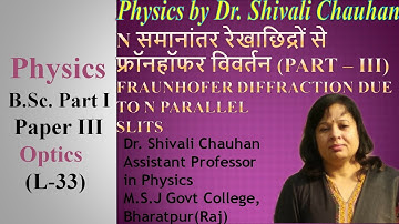 Fraunhofer diffraction due to N parallel slits (Part III)
