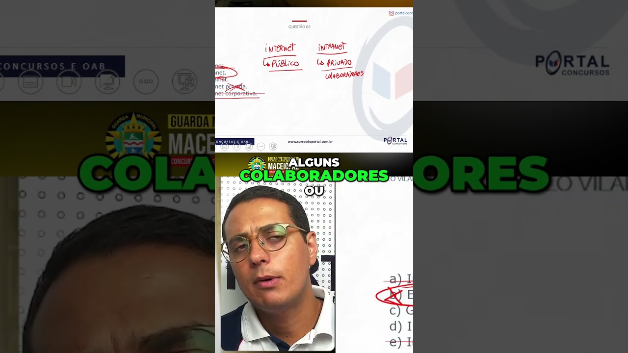 APRENDA DE UMA VEZ | Intranet, Extranet e Internet