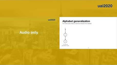 Learning to learn generative programs with Memoised Wake-Sleep
