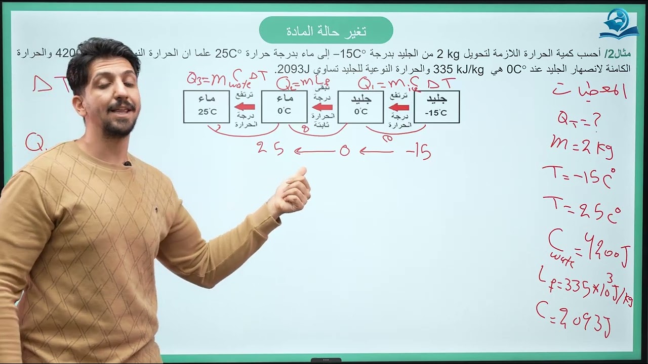 فيزياء الرابع العلمي | الفصل الرابع | تغير حالة المادة + طرائق انتقال الحرارة