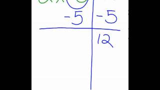 Celebrity solving twostep equations Profile