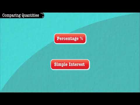 Comparing quantities Class