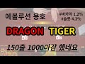 바카라 용호 150으로 1000만들기(미쳤다;;) #바카라 #에볼루션 #슬롯