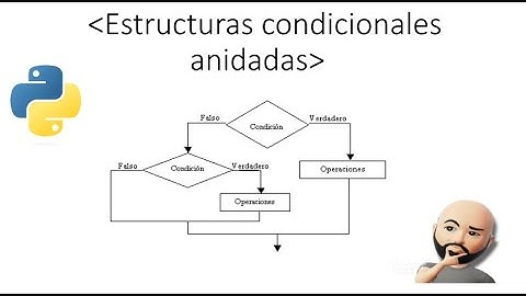 Estructura condicional anidada con python