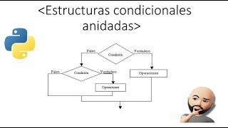 Estructura condicional anidada con python