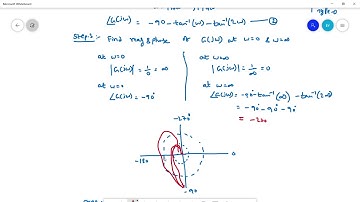 Control Systems Lecture- 25 | Problem on Polar Plot