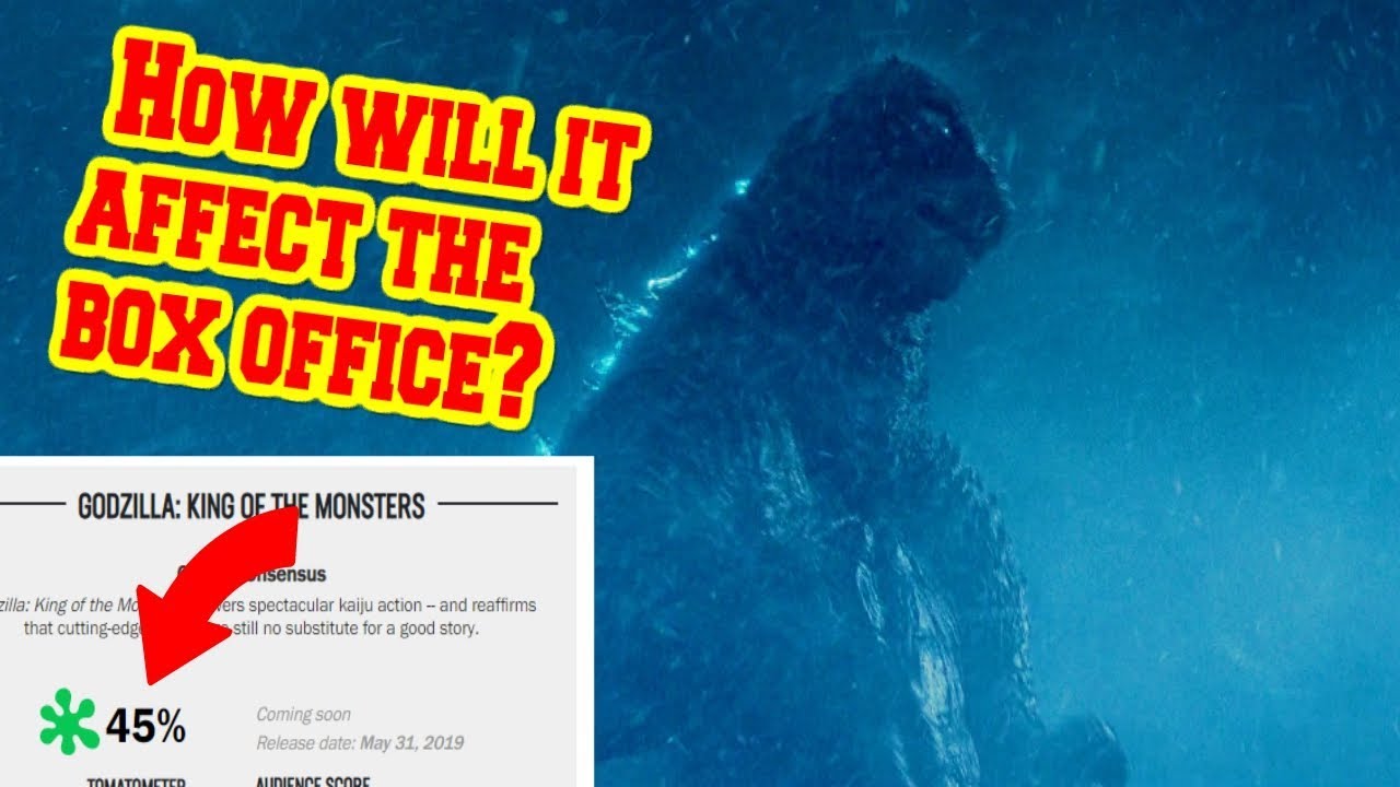 Godzilla: King of the Monsters - Rotten Tomatoes