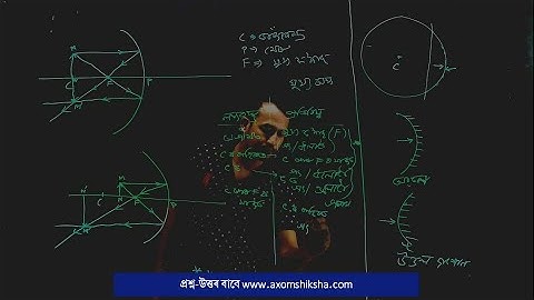 পোহৰ প্ৰতিফলন আৰু প্ৰতিসৰণ [২য় খণ্ড] Light Reflection and Refraction [Episode 2] Class X SEBA